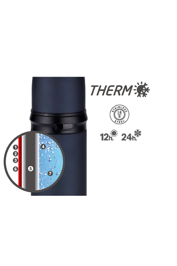 Θερμός Ανοξείδωτος LAKEN 750ml μαύρο 180075N