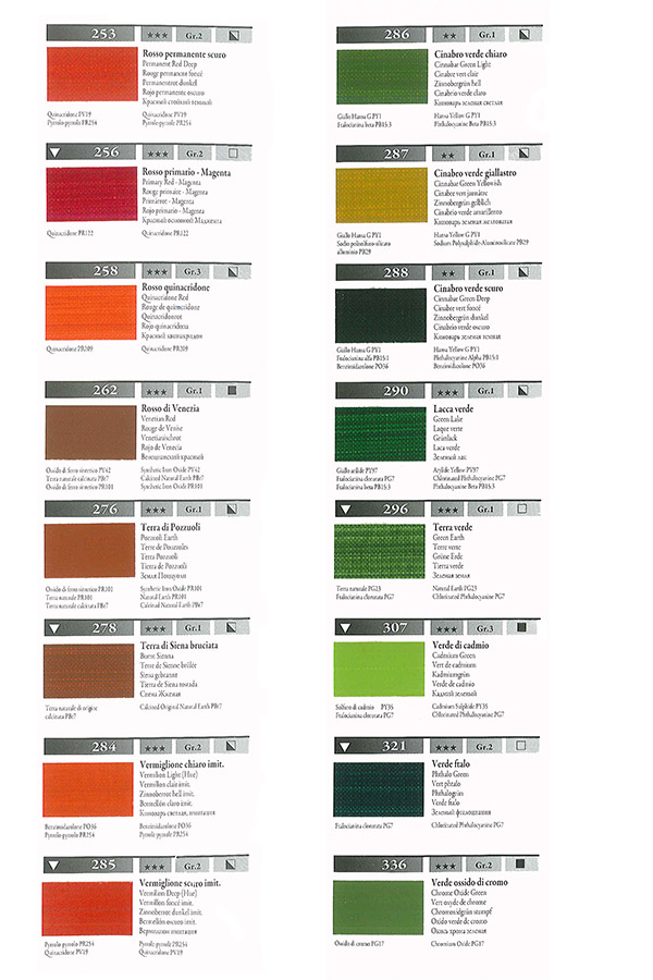 Χρώμα λαδιού MAIMERI Classico 20ml πράσινο 340 Verde permanente scuro 0302340